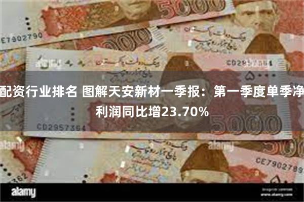 配资行业排名 图解天安新材一季报：第一季度单季净利润同比增23.70%